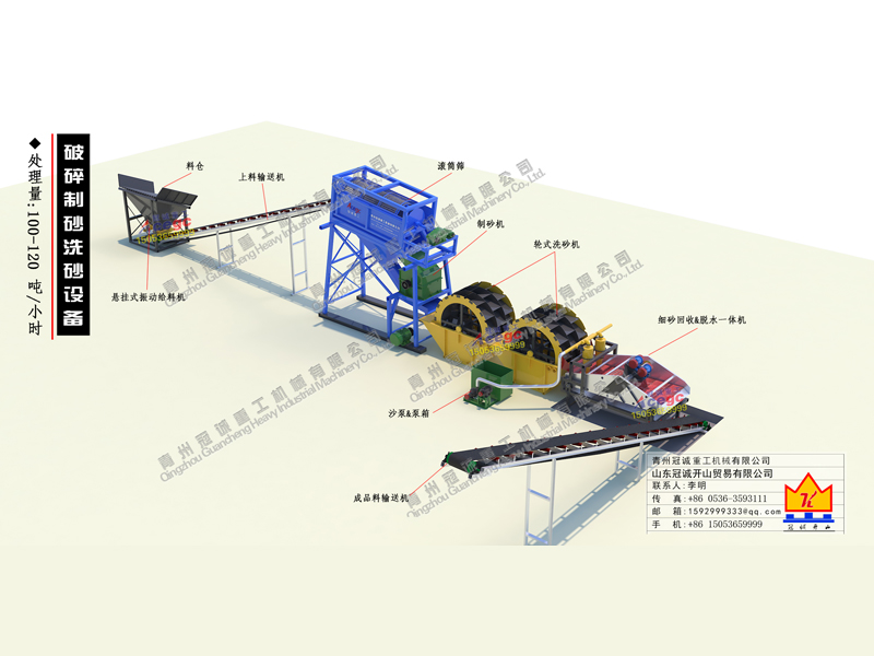 機(jī)制沙-破碎制砂洗沙生產(chǎn)線