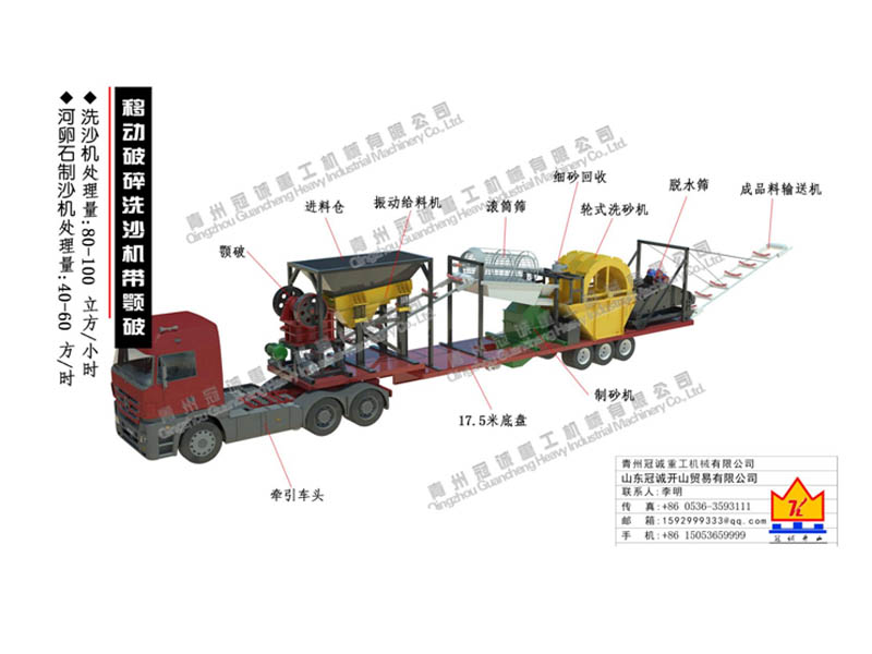 移動(dòng)式河卵石制砂洗沙生產(chǎn)線